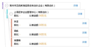 常州市五優教育信息咨詢合伙企業 專業引領，賦能教育未來
